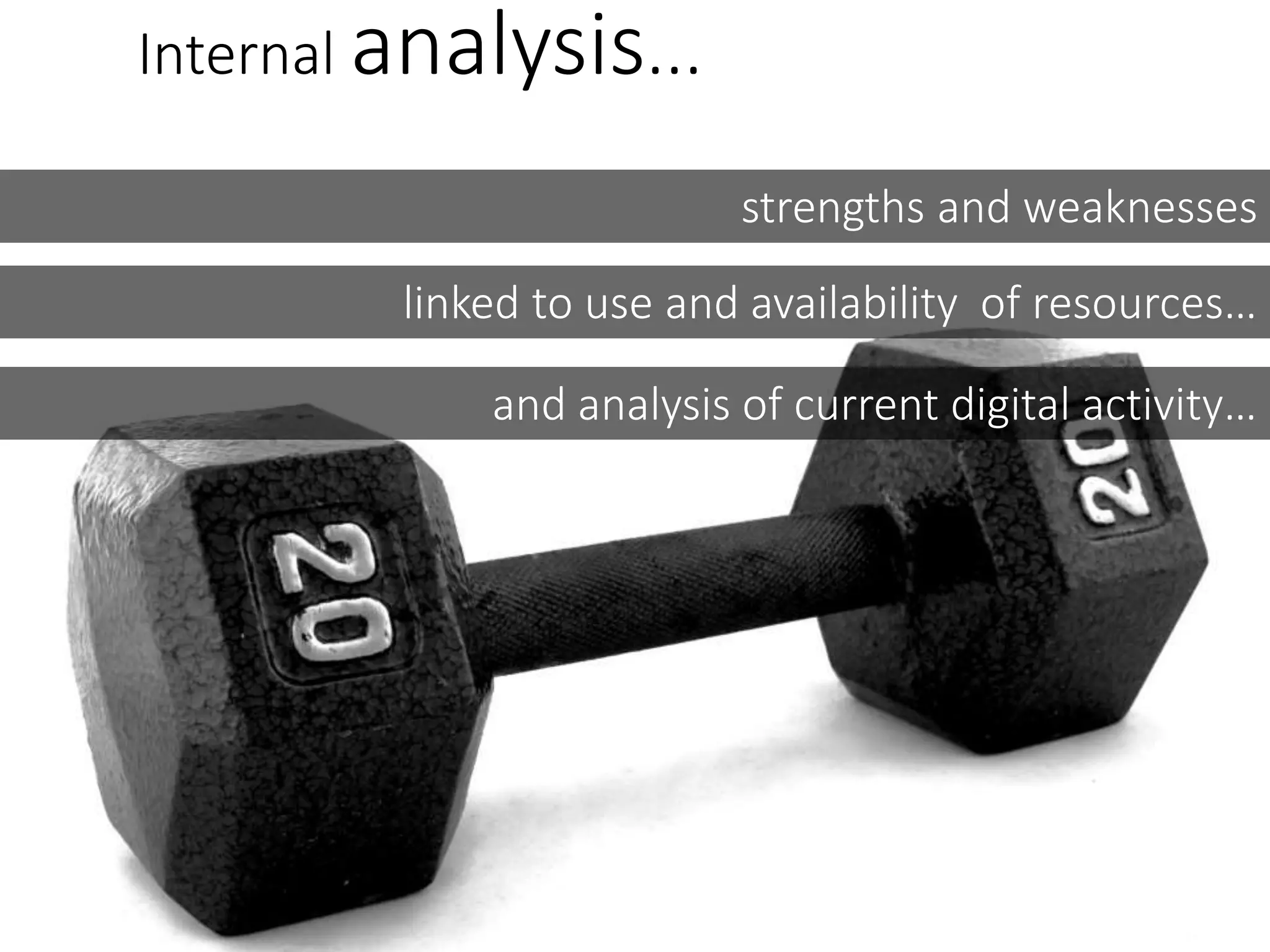 Internal analysis...
strengths and weaknesses
linked to use and availability of resources…
and analysis of current digital activity…
 