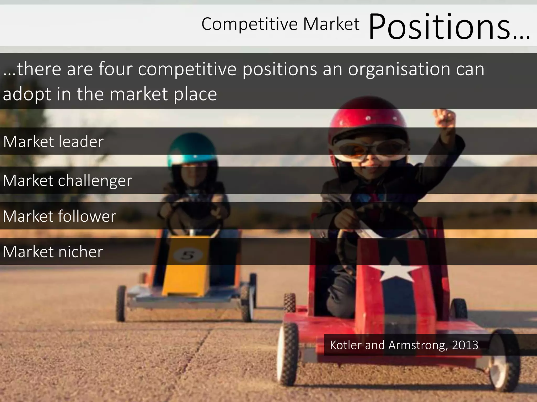 Competitive Market Positions…
Market challenger
Market follower
Market leader
…there are four competitive positions an organisation can
adopt in the market place
Kotler and Armstrong, 2013
Market nicher
 