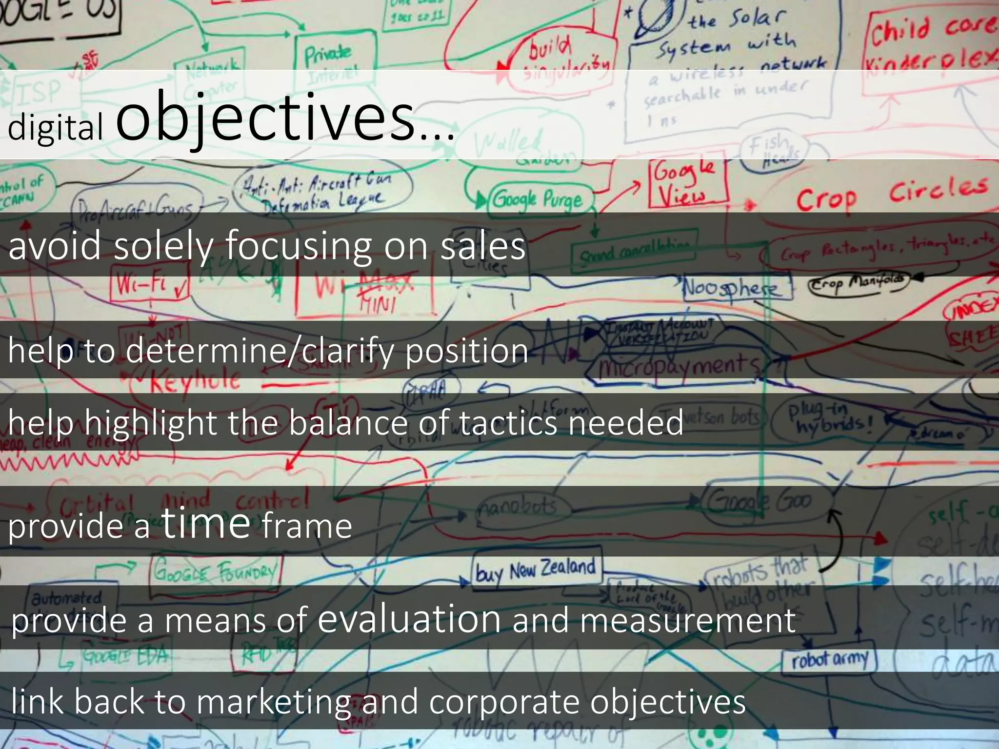 digital objectives...
avoid solely focusing on sales
help to determine/clarify position
help highlight the balance of tactics needed
provide a time frame
provide a means of evaluation and measurement
link back to marketing and corporate objectives
 
