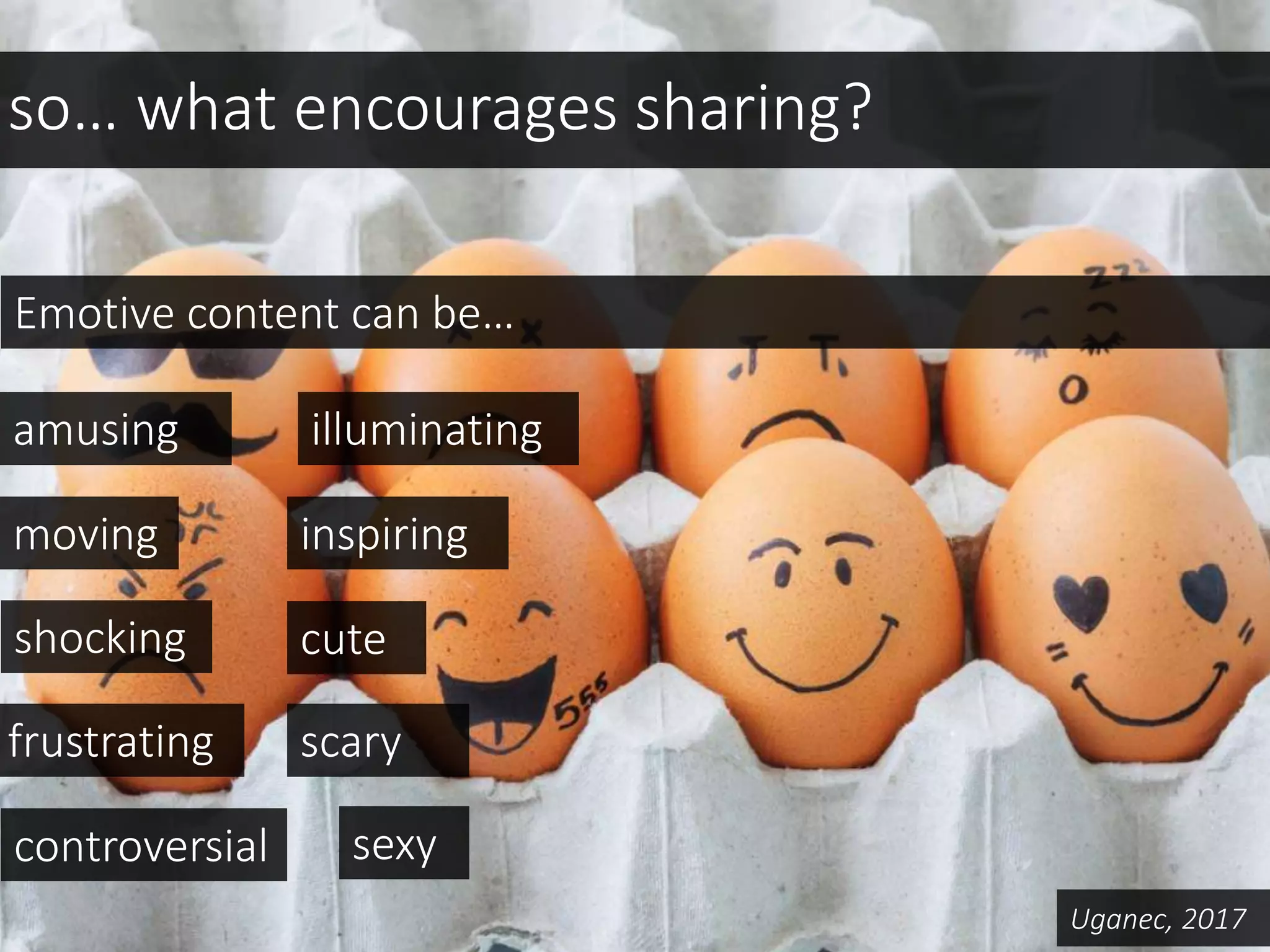 so… what encourages sharing?
Emotive content can be…
amusing
moving
illuminating
inspiring
shocking cute
sexy
frustrating
controversial
scary
Uganec, 2017
 