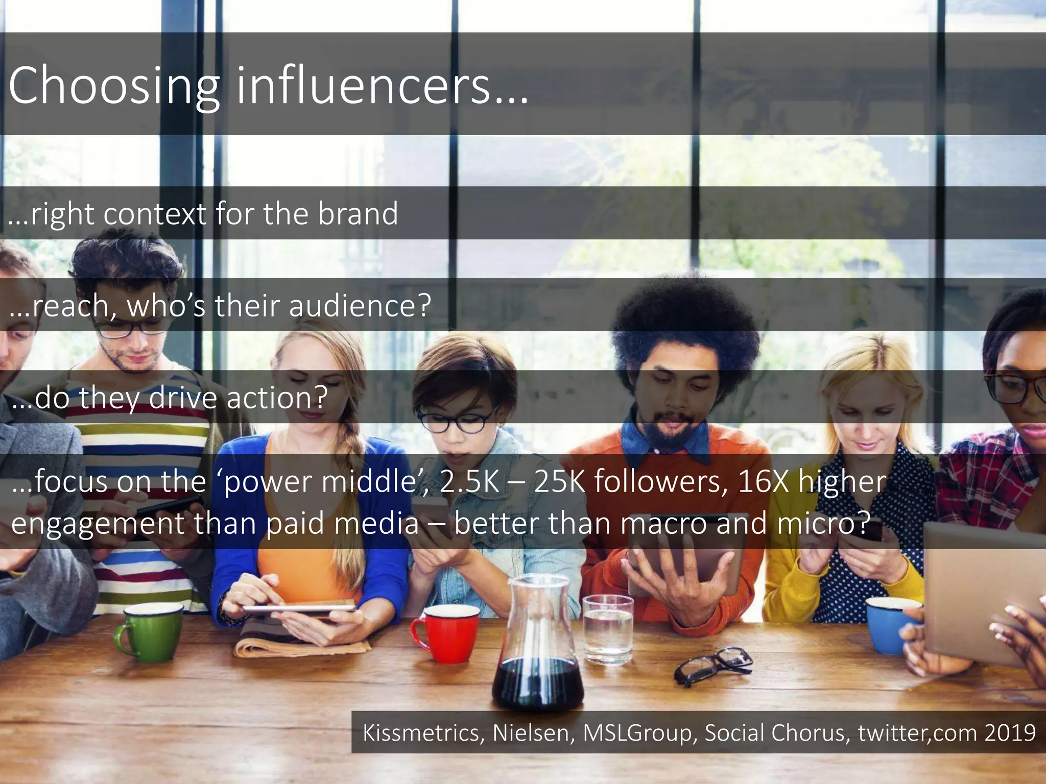 Choosing influencers…
…right context for the brand
…do they drive action?
…reach, who’s their audience?
…focus on the ‘power middle’, 2.5K – 25K followers, 16X higher
engagement than paid media – better than macro and micro?
Kissmetrics, Nielsen, MSLGroup, Social Chorus, twitter,com 2019
 