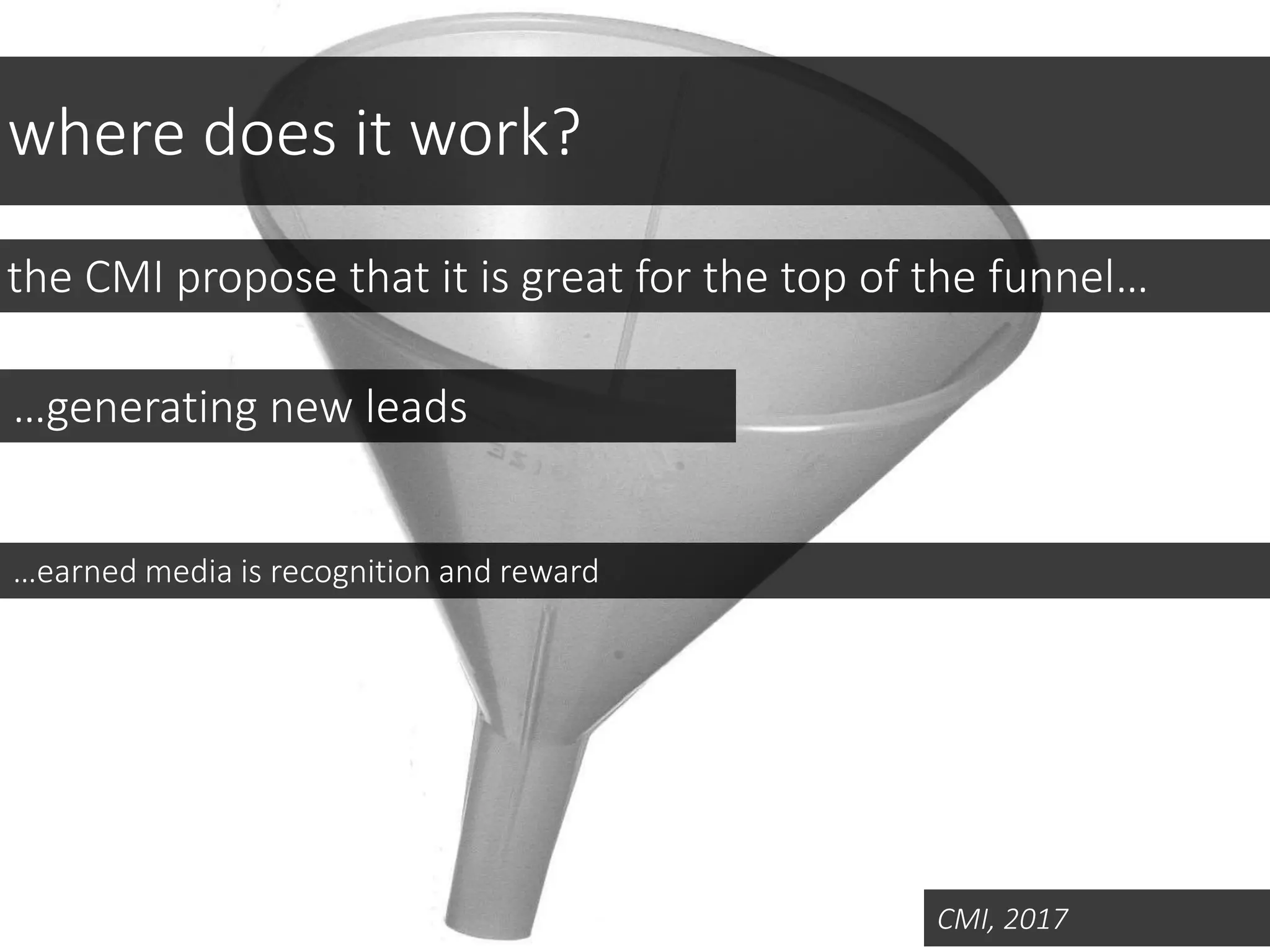 where does it work?
CMI, 2017
the CMI propose that it is great for the top of the funnel…
…earned media is recognition and reward
…generating new leads
 