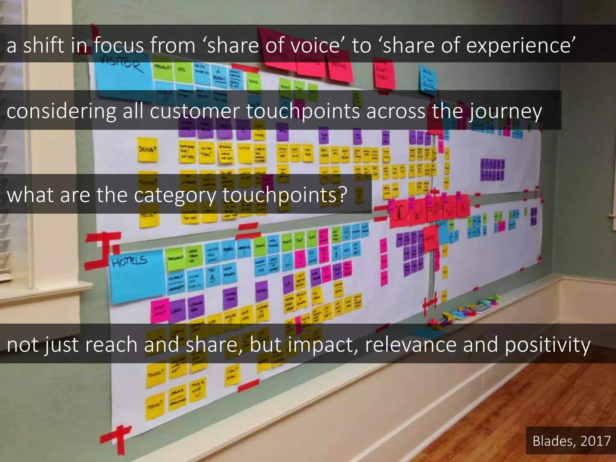 Blades, 2017
a shift in focus from ‘share of voice’ to ‘share of experience’
considering all customer touchpoints across the journey
what are the category touchpoints?
not just reach and share, but impact, relevance and positivity
 
