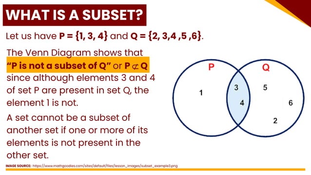 DS Lesson 2 - Subsets, Supersets and Power Set.pdf