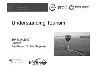 Understanding Tourism
30th May 2017
Block 2
Facilitator: Dr Sue Snyman
 