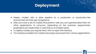 Deployment
● Deploy models with a data pipeline to a production or production-like
environment for final user acceptance.
● After you have a set of models that perform well, you can operationalize them for
other applications to consume. Depending on the business requirements,
predictions are made either in real time or on a batch basis.
● To deploy models, you expose them with an open API interface.
● The interface enables the model to be easily consumed from various applications.
 