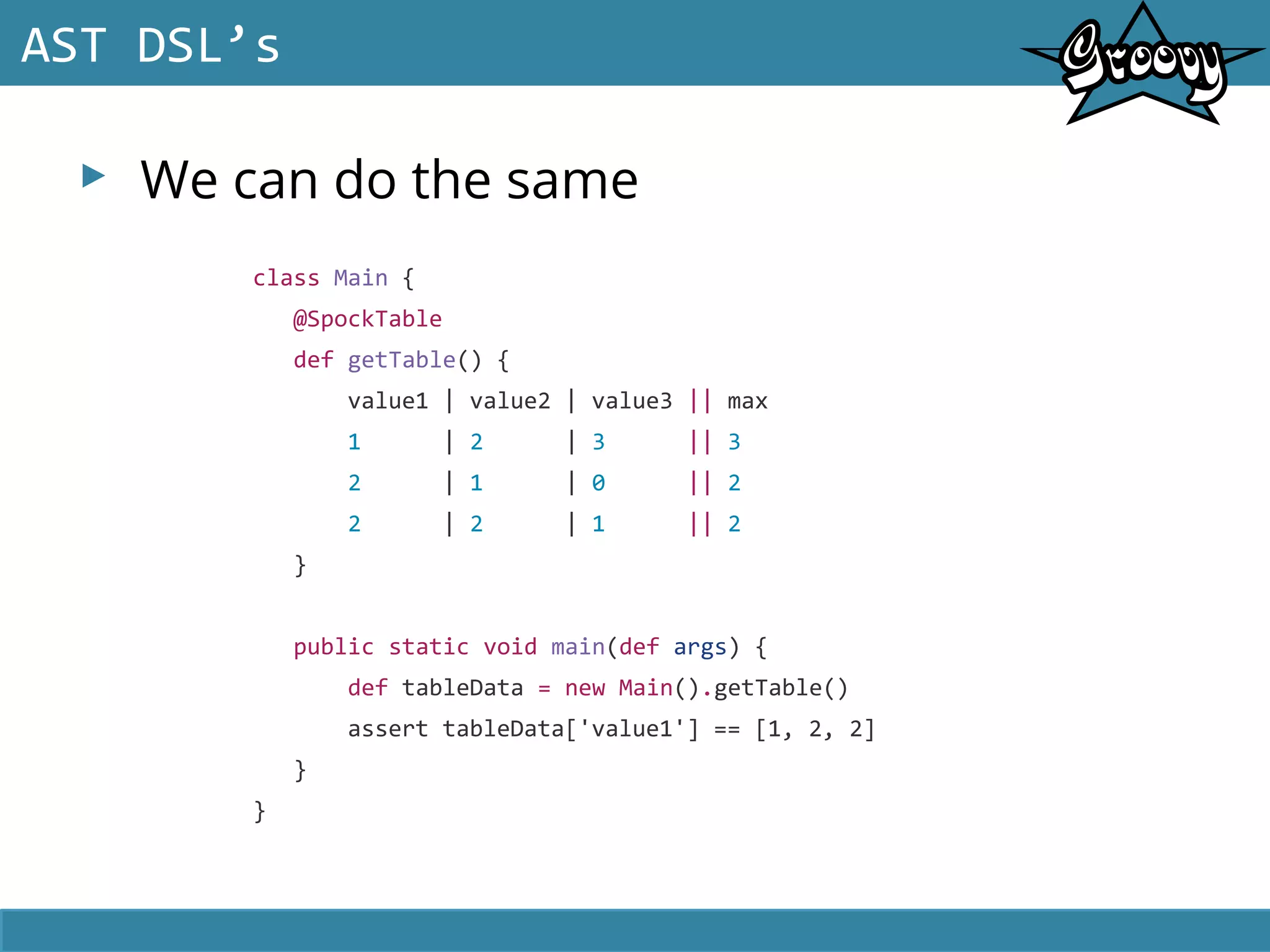 ▸ We can do the same
AST DSL’s
class Main {
@SpockTable
def getTable() {
value1 | value2 | value3 || max
1 | 2 | 3 || 3
2 | 1 | 0 || 2
2 | 2 | 1 || 2
}
public static void main(def args) {
def tableData = new Main().getTable()
assert tableData['value1'] == [1, 2, 2]
}
}
 
