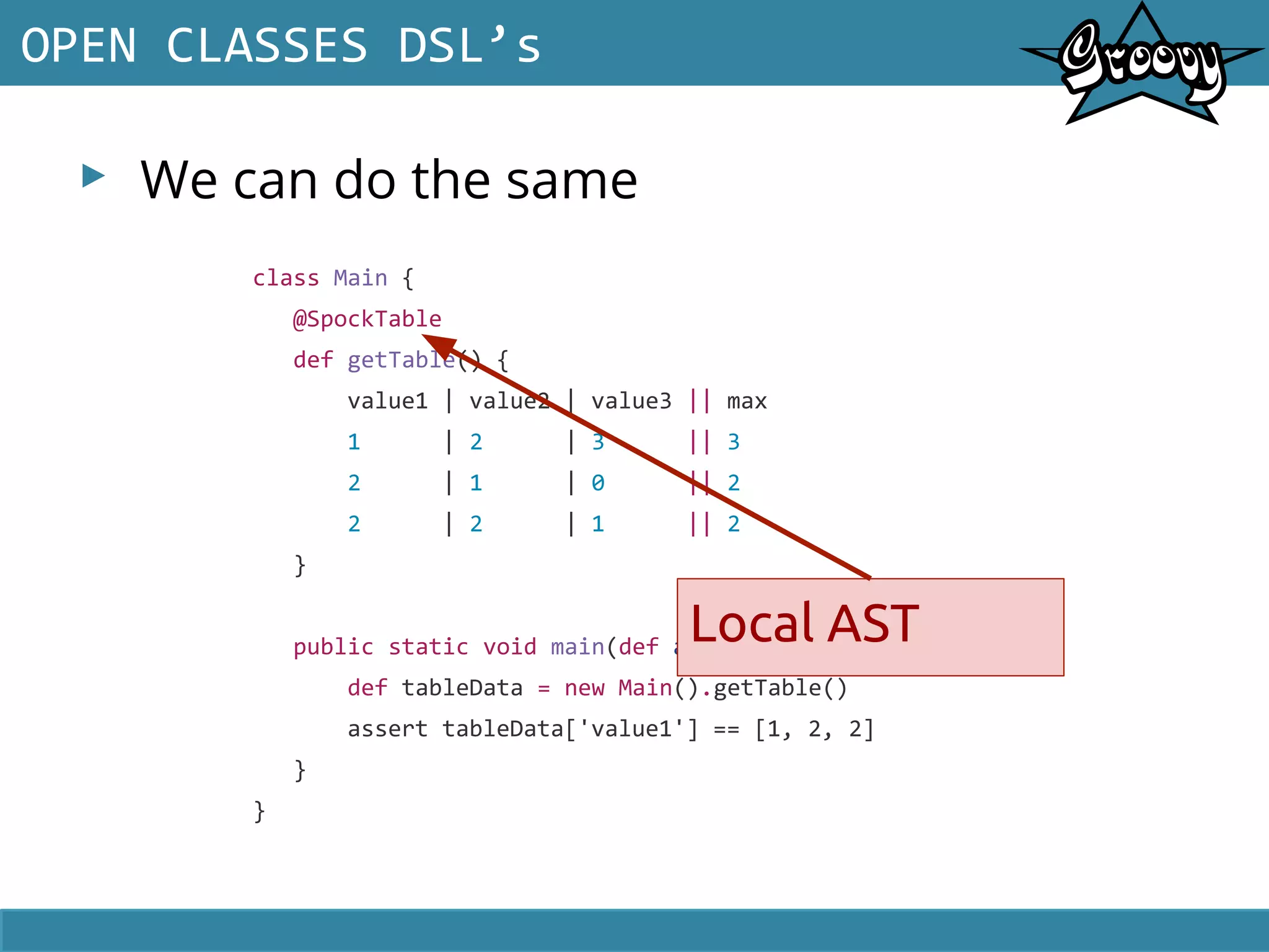 ▸ We can do the same
OPEN CLASSES DSL’s
class Main {
@SpockTable
def getTable() {
value1 | value2 | value3 || max
1 | 2 | 3 || 3
2 | 1 | 0 || 2
2 | 2 | 1 || 2
}
public static void main(def args) {
def tableData = new Main().getTable()
assert tableData['value1'] == [1, 2, 2]
}
}
Local AST
 