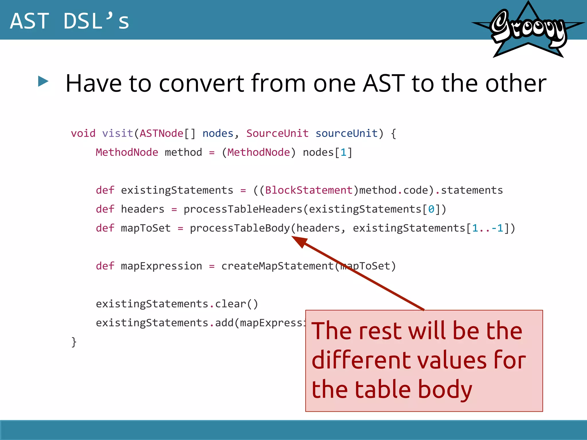 ▸ Have to convert from one AST to the other
AST DSL’s
void visit(ASTNode[] nodes, SourceUnit sourceUnit) {
MethodNode method = (MethodNode) nodes[1]
def existingStatements = ((BlockStatement)method.code).statements
def headers = processTableHeaders(existingStatements[0])
def mapToSet = processTableBody(headers, existingStatements[1..-1])
def mapExpression = createMapStatement(mapToSet)
existingStatements.clear()
existingStatements.add(mapExpression)
}
The rest will be the
different values for
the table body
 