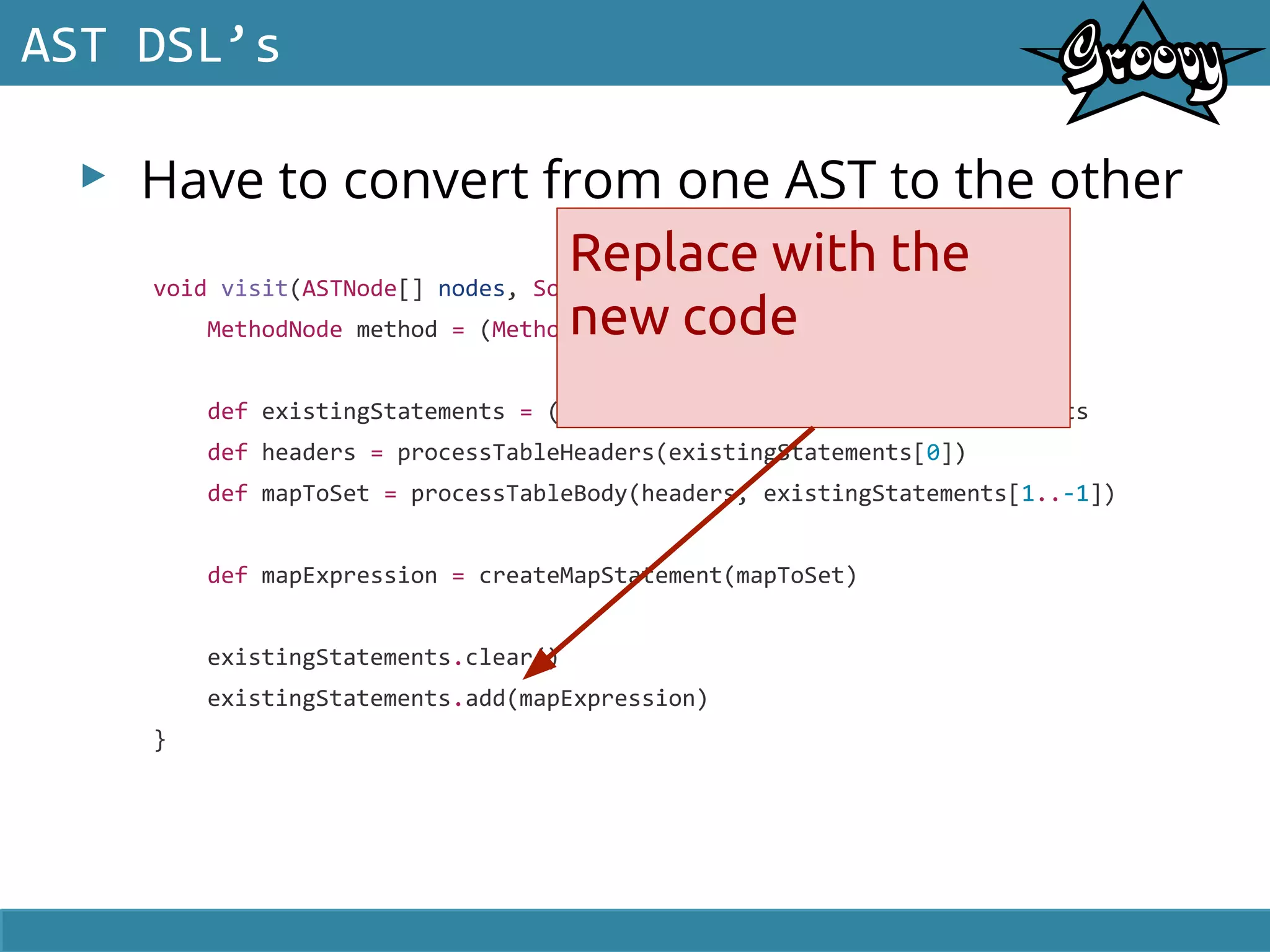 ▸ Have to convert from one AST to the other
AST DSL’s
void visit(ASTNode[] nodes, SourceUnit sourceUnit) {
MethodNode method = (MethodNode) nodes[1]
def existingStatements = ((BlockStatement)method.code).statements
def headers = processTableHeaders(existingStatements[0])
def mapToSet = processTableBody(headers, existingStatements[1..-1])
def mapExpression = createMapStatement(mapToSet)
existingStatements.clear()
existingStatements.add(mapExpression)
}
Replace with the
new code
 