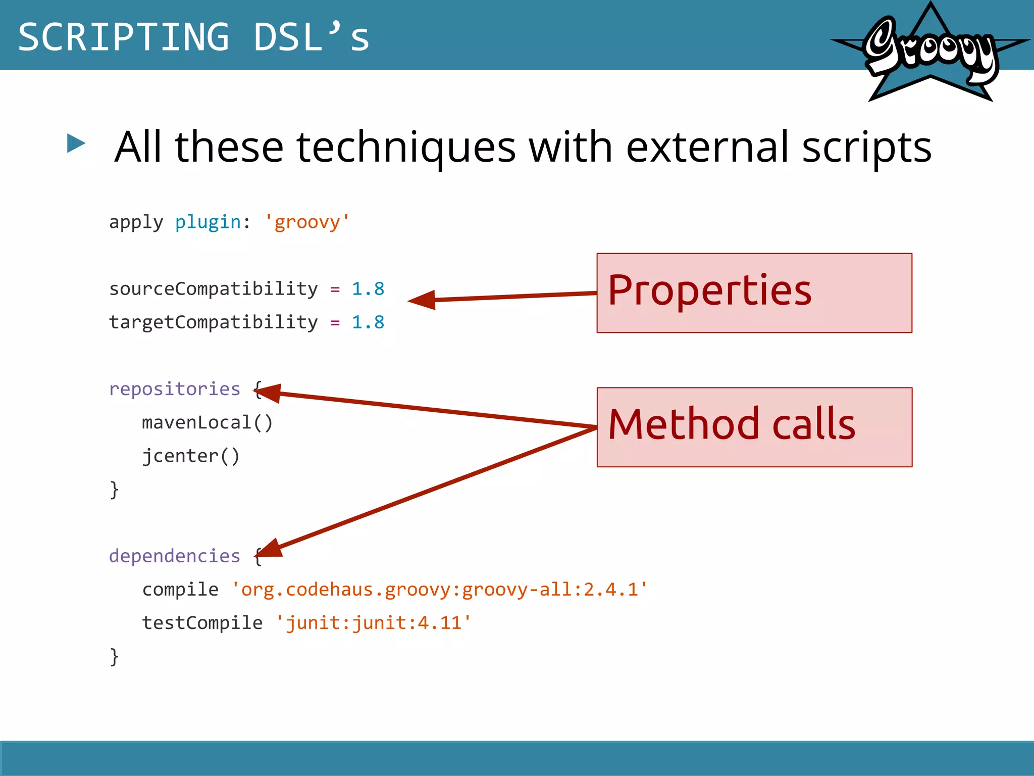 ▸ All these techniques with external scripts
SCRIPTING DSL’s
apply plugin: 'groovy'
sourceCompatibility = 1.8
targetCompatibility = 1.8
repositories {
mavenLocal()
jcenter()
}
dependencies {
compile 'org.codehaus.groovy:groovy-all:2.4.1'
testCompile 'junit:junit:4.11'
}
Properties
Method calls
 