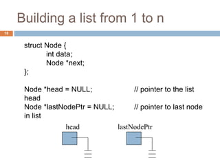 Building a list from 1 to n
18
struct Node {
int data;
Node *next;
};
Node *head = NULL; // pointer to the list
head
Node *lastNodePtr = NULL; // pointer to last node
in list
head lastNodePtr
 
