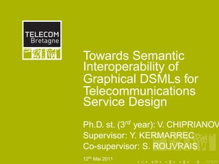 Towards Semantic
Interoperability of
Graphical DSMLs for
Telecommunications
Service Design
Ph.D. st. (3rd year): V. CHIPRIANOV
Supervisor: Y. KERMARREC
Co-supervisor: S. ROUVRAIS
12th Mai 2011
 