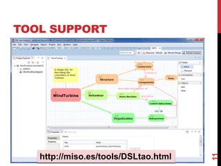 TOOL SUPPORT
11
http://miso.es/tools/DSLtao.html
 