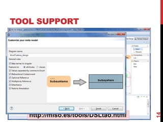 TOOL SUPPORT
14
http://miso.es/tools/DSLtao.html
 