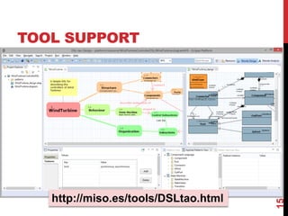 TOOL SUPPORT
15
http://miso.es/tools/DSLtao.html
 