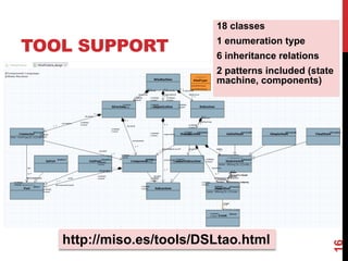 TOOL SUPPORT
16
18 classes
1 enumeration type
6 inheritance relations
2 patterns included (state
machine, components)
http://miso.es/tools/DSLtao.html
 