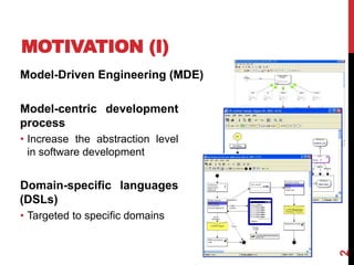 Model-Driven Engineering (MDE)
MOTIVATION (I)
2
Model-centric development
process
• Increase the abstraction level
in software development
Domain-specific languages
(DSLs)
• Targeted to specific domains
 