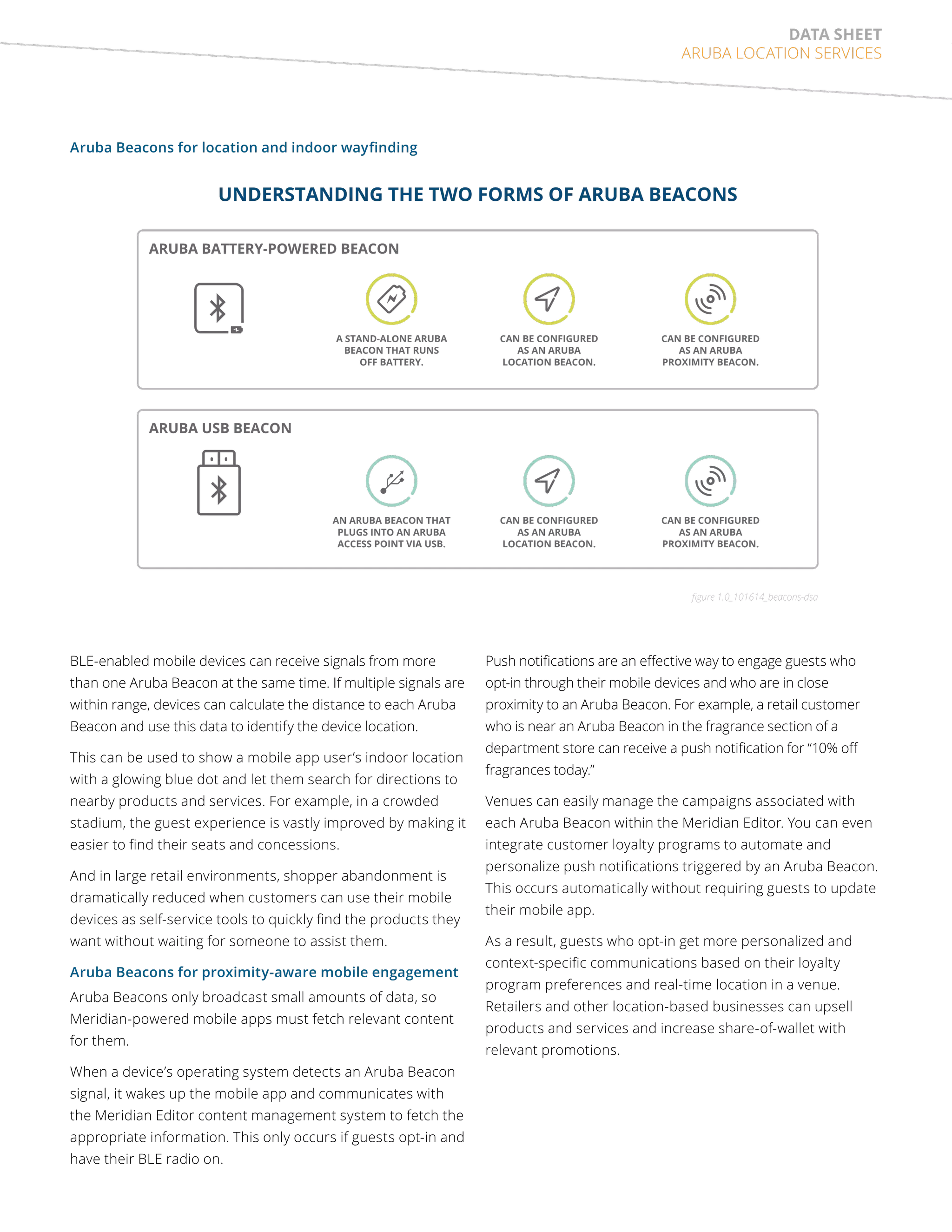 data sheet 
Aruba Location Services 
Aruba Beacons for location and indoor wayfinding 
UNDERSTANDING THE TWO FORMS OF ARUBA BEACONS 
Push notifications are an effective way to engage guests who 
opt-in through their mobile devices and who are in close 
proximity to an Aruba Beacon. For example, a retail customer 
who is near an Aruba Beacon in the fragrance section of a 
department store can receive a push notification for “10% off 
fragrances today.” 
Venues can easily manage the campaigns associated with 
each Aruba Beacon within the Meridian Editor. You can even 
integrate customer loyalty programs to automate and 
personalize push notifications triggered by an Aruba Beacon. 
This occurs automatically without requiring guests to update 
their mobile app. 
As a result, guests who opt-in get more personalized and 
context-specific communications based on their loyalty 
program preferences and real-time location in a venue. 
Retailers and other location-based businesses can upsell 
products and services and increase share-of-wallet with 
relevant promotions. 
BLE-enabled mobile devices can receive signals from more 
than one Aruba Beacon at the same time. If multiple signals are 
within range, devices can calculate the distance to each Aruba 
Beacon and use this data to identify the device location. 
This can be used to show a mobile app user’s indoor location 
with a glowing blue dot and let them search for directions to 
nearby products and services. For example, in a crowded 
stadium, the guest experience is vastly improved by making it 
easier to find their seats and concessions. 
And in large retail environments, shopper abandonment is 
dramatically reduced when customers can use their mobile 
devices as self-service tools to quickly find the products they 
want without waiting for someone to assist them. 
Aruba Beacons for proximity-aware mobile engagement 
Aruba Beacons only broadcast small amounts of data, so 
Meridian-powered mobile apps must fetch relevant content 
for them. 
When a device’s operating system detects an Aruba Beacon 
signal, it wakes up the mobile app and communicates with 
the Meridian Editor content management system to fetch the 
appropriate information. This only occurs if guests opt-in and 
have their BLE radio on. 
figure 1.0_101614_beacons-dsa 
ARUBA BATTERY-POWERED BEACON 
CAN BE CONFIGURED 
AS AN ARUBA 
LOCATION BEACON. 
CAN BE CONFIGURED 
AS AN ARUBA 
PROXIMITY BEACON. 
A STAND-ALONE ARUBA 
BEACON THAT RUNS 
OFF BATTERY. 
CAN BE CONFIGURED 
AS AN ARUBA 
LOCATION BEACON. 
CAN BE CONFIGURED 
AS AN ARUBA 
PROXIMITY BEACON. 
AN ARUBA BEACON THAT 
PLUGS INTO AN ARUBA 
ACCESS POINT VIA USB. 
ARUBA USB BEACON 
 
