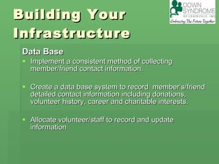 Building Your Infrastructure Data Base Implement a consistent method of collecting  member/friend contact information.  Create a data base system to record  member’s/friend detailed contact information including donations, volunteer history, career and charitable interests. Allocate volunteer/staff to record and update information 