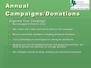 Annual Campaigns/Donations Organize Your Campaign Recruit/appoint Chair/Co Chair Set a Goal and a start and ending date for the campaign  Recruit committee members including all board members Train Committee on techniques for asking for donations Analyze your list of members/friends and project donors that  are likely to donate and estimate an average donation Set a Budget include printing ,mailing cost and event expenses 