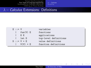 Domain Speciﬁc Languages
           Two Types of Language Engineering     λ − Calculus
         Technologies for Language Engineering   Modelling
                  DSM-ing as Theory Building


λ − Calculus Extensions: Deﬁnitions




      E ::=   V                        variables
        |     fun(V) E                 functions
        |     E E                      applications
        |     let D                    top-level definitions
      D ::=   V = E                    value definitions
        |     V(V) = E                 function definitions




                                  Tony Clark     An Overview of DSLs
 
