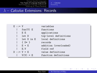 Domain Speciﬁc Languages
           Two Types of Language Engineering     λ − Calculus
         Technologies for Language Engineering   Modelling
                  DSM-ing as Theory Building


λ − Calculus Extensions: Records


      E ::=   V                        variables
        |     fun(V) E                 functions
        |     E E                      applications
        |     let D                    top-level definitions
        |     let D in E               local definitions
        |     { D* }                   records
        |     E + E                    addition (overloaded)
        |     E.V                      field ref
      D ::=   V = E                    value definitions
        |     V(V) = E                 function definitions




                                  Tony Clark     An Overview of DSLs
 