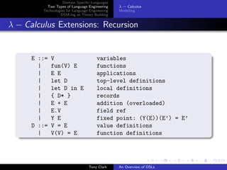 Domain Speciﬁc Languages
           Two Types of Language Engineering     λ − Calculus
         Technologies for Language Engineering   Modelling
                  DSM-ing as Theory Building


λ − Calculus Extensions: Recursion


      E ::=   V                        variables
        |     fun(V) E                 functions
        |     E E                      applications
        |     let D                    top-level definitions
        |     let D in E               local definitions
        |     { D* }                   records
        |     E + E                    addition (overloaded)
        |     E.V                      field ref
        |     Y E                      fixed point: (Y(E))(E’) = E’
      D ::=   V = E                    value definitions
        |     V(V) = E                 function definitions




                                  Tony Clark     An Overview of DSLs
 