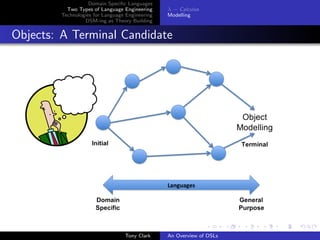 Domain Speciﬁc Languages
          Two Types of Language Engineering     λ − Calculus
        Technologies for Language Engineering   Modelling
                 DSM-ing as Theory Building


Objects: A Terminal Candidate




                                 Tony Clark     An Overview of DSLs
 