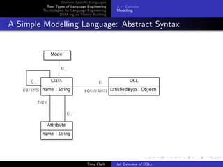 Domain Speciﬁc Languages
          Two Types of Language Engineering     λ − Calculus
        Technologies for Language Engineering   Modelling
                 DSM-ing as Theory Building


A Simple Modelling Language: Abstract Syntax




                                 Tony Clark     An Overview of DSLs
 