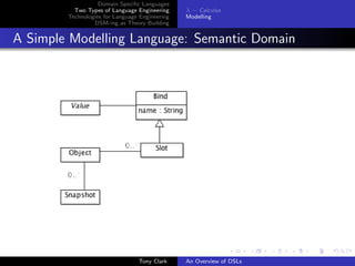 Domain Speciﬁc Languages
          Two Types of Language Engineering     λ − Calculus
        Technologies for Language Engineering   Modelling
                 DSM-ing as Theory Building


A Simple Modelling Language: Semantic Domain




                                 Tony Clark     An Overview of DSLs
 