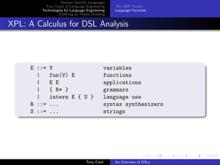 Domain Speciﬁc Languages
           Two Types of Language Engineering     The XMF Family
         Technologies for Language Engineering   Language Factories
                  DSM-ing as Theory Building


XPL: A Calculus for DSL Analysis



     E ::=   V                               variables
       |     fun(V) E                        functions
       |     E E                             applications
       |     { R* }                          grammars
       |     intern E { S }                  language use
     R ::=   ...                             syntax synthesizers
     S ::=   ...                             strings




                                  Tony Clark     An Overview of DSLs
 