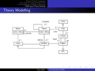Domain Speciﬁc Languages
          Two Types of Language Engineering
        Technologies for Language Engineering
                 DSM-ing as Theory Building


Theory Modelling




                                 Tony Clark     An Overview of DSLs
 