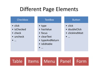 Different Page Elements
     Checkbox                 TextBox                Button

•   click               •   type              •   click
•   isChecked           •   hasValue          •   doubleClick
•   check               •   focus             •   clickAndWait
•   uncheck             •   clearText         •   …
•   …                   •   typeAndReturn
                        •   isEditable
                        •   …




Table           Items        Menu           Panel       Form
 