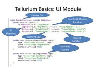 Tellurium Basics: UI Module
              Groovy File
                                  Can Build XPath in
                                      Runtime


   All
Elements
           Element UID                  Isolated
                                        Locators

                            Available
                             Actions
 