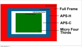 Tuesday, September 3, 13
 