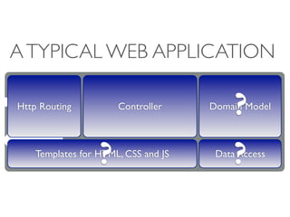 A TYPICAL WEB APPLICATION

Http Routing          Controller          ?
                                     Domain Model




                  ?
    Templates for HTML, CSS and JS
                                          ?
                                      Data Access
 