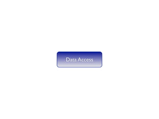 Data Access
 
