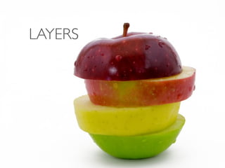 LAYERS
 