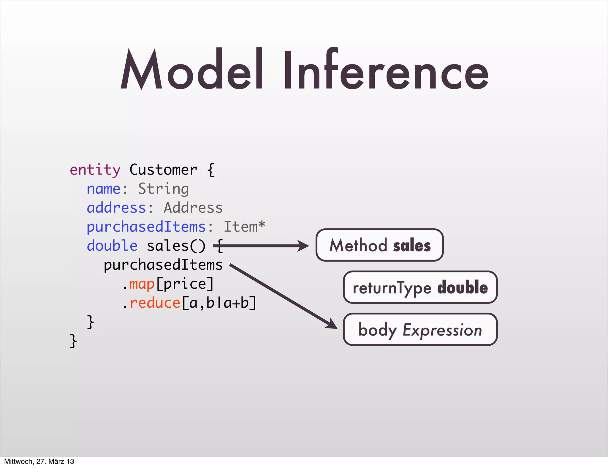 Model Inference
                   entity Customer {
                     name: String
                     address: Address
                     purchasedItems: Item*
                     double sales() {        Method sales
                       purchasedItems
                         .map[price]           returnType double
                         .reduce[a,b|a+b]
                     }
                                                body Expression
                   }




Mittwoch, 27. März 13
 