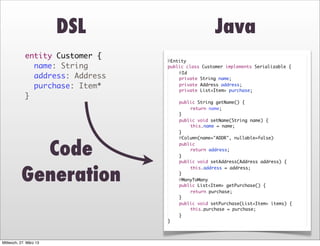 DSL                        Java
            entity Customer {
                                 @Entity
              name: String       public class Customer implements Serializable {
                                 	   @Id
              address: Address   	   private String name;
              purchase: Item*    	
                                 	
                                     private Address address;
                                     private List<Item> purchase;
            }
                                 	   public String getName() {
                                 	   	   return name;
                                 	   }
                                 	   public void setName(String name) {
                                 	   	   this.name = name;
                                 	   }
                                 	   @Column(name="ADDR", nullable=false)


            Code                 	
                                 	
                                 	
                                 	
                                     public Address getAddress() {
                                     	
                                     }
                                         return address;

                                     public void setAddress(Address address) {



          Generation
                                 	   	   this.address = address;
                                 	   }
                                 	   @ManyToMany
                                 	   public List<Item> getPurchase() {
                                 	   	   return purchase;
                                 	   }
                                 	   public void setPurchase(List<Item> items) {
                                 	   	   this.purchase = purchase;
                                 	   }
                                 }



Mittwoch, 27. März 13
 