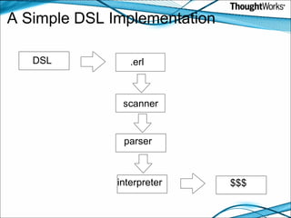 A Simple DSL Implementation .erl scanner parser interpreter DSL $$$ 