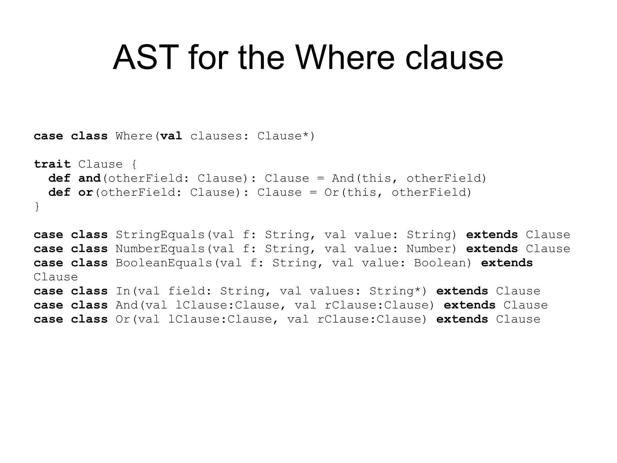 Function objects (closures, currying etc) 