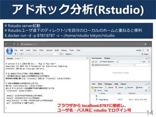 アドホック分析(Rstudio)
14
# Rstudio server起動
# Rstudioユーザ直下のディレクトリを自分のローカルのホームと重ねると便利
$ docker run -d -p 8787:8787 -v ~:/home/rstudio tokyor/rstudio
ブラウザから localhost:8787に接続し、
ユーザ名・パス共に rstudio でログイン可
 