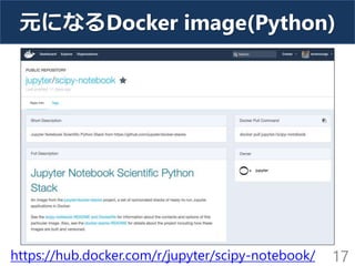元になるDocker image(Python)
17https://hub.docker.com/r/jupyter/scipy-notebook/
 