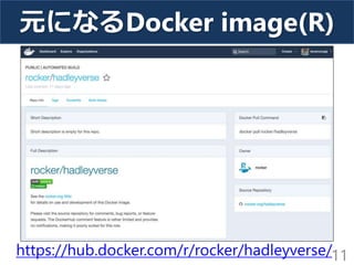 元になるDocker image(R)
11https://hub.docker.com/r/rocker/hadleyverse/
 