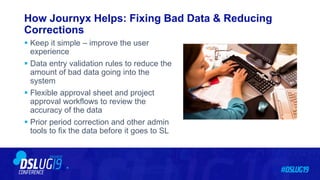 How Journyx Helps: Fixing Bad Data & Reducing
Corrections
 Keep it simple – improve the user
experience
 Data entry validation rules to reduce the
amount of bad data going into the
system
 Flexible approval sheet and project
approval workflows to review the
accuracy of the data
 Prior period correction and other admin
tools to fix the data before it goes to SL
 