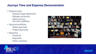Journyx Time and Expense Demonstration
 Expense entry
‒ Receipt image attachment
‒ Mileage conversion
‒ Multi-currency
Per diem validation
 Approval workflows
‒ Sheet approvals
‒ Project approvals
 Reporting
‒ Power BI
‒ Reportlink
‒ Native reporting
 