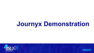 Journyx Demonstration
 