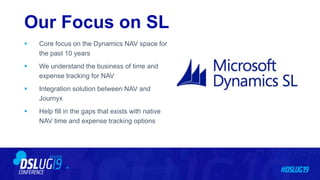Our Focus on SL
 Core focus on the Dynamics NAV space for
the past 10 years
 We understand the business of time and
expense tracking for NAV
 Integration solution between NAV and
Journyx
 Help fill in the gaps that exists with native
NAV time and expense tracking options
 